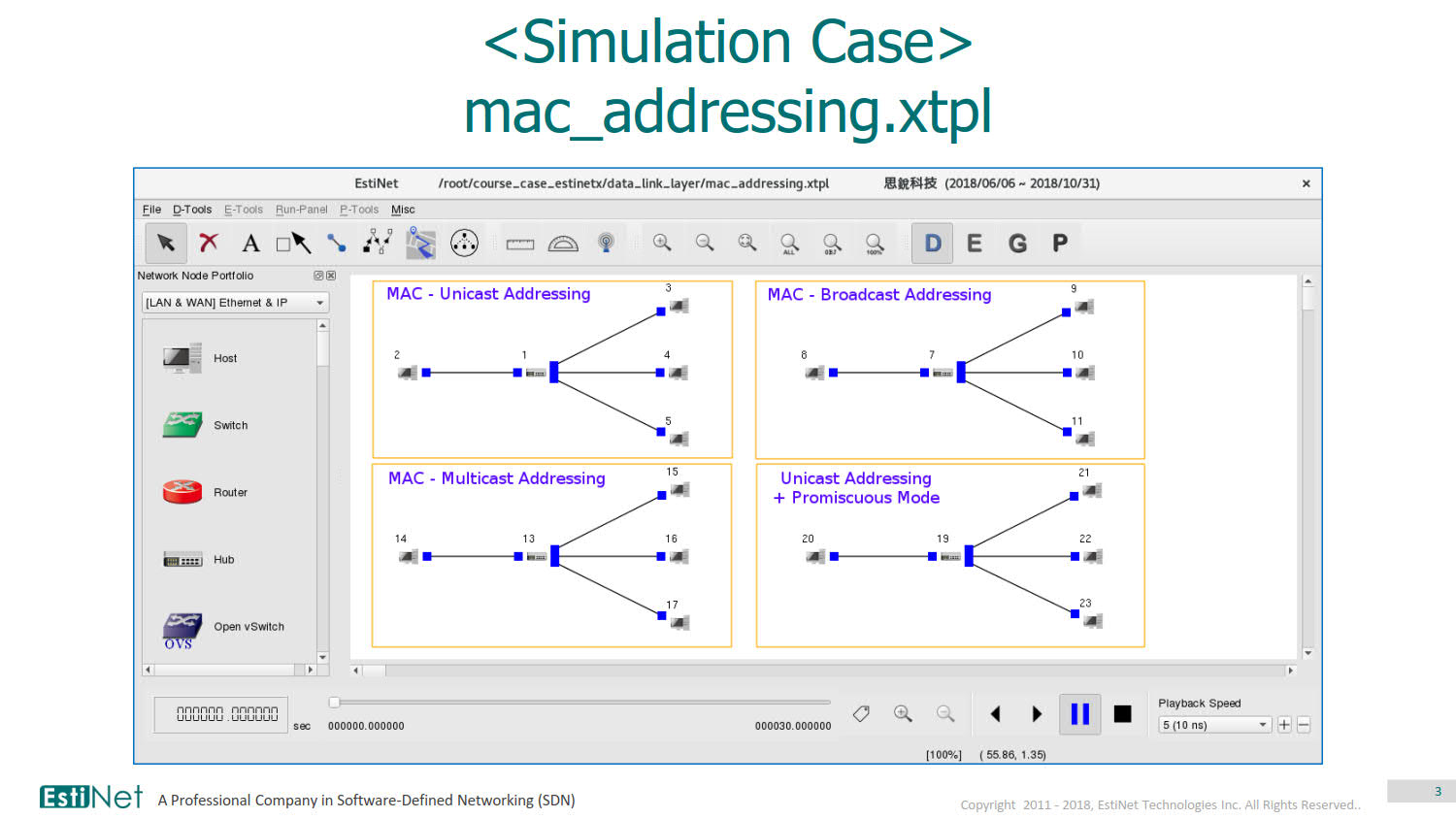 the addressing of data link layer simulator data link layer